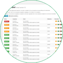 Digitaal archief inspectie rapport